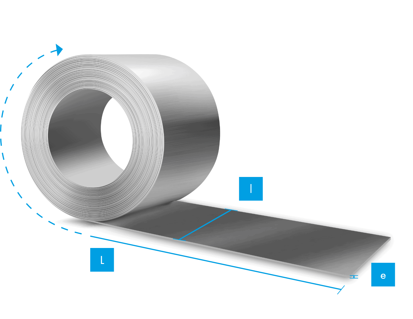 Calculateur de poids de rouleaux / bobine